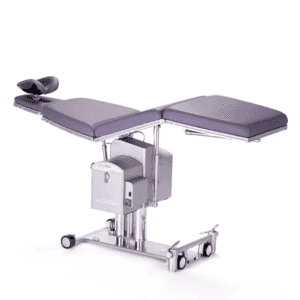 Dentistry Surgical Tables